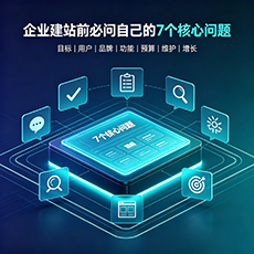 万州建站-企业建站前必问的7个核心问题 - 网站建设规划指南