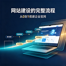 巫溪建站-网站建设的完整流程：从0到1搭建企业官网