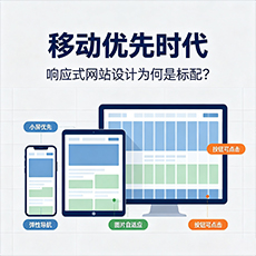 万州建站-移动优先时代：响应式网站设计为何是标配？
