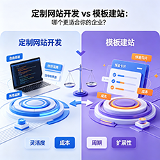 北碚建站-定制网站开发 vs 模板建站：哪个更适合你的企业？
